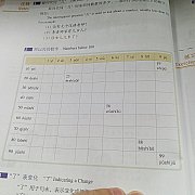 Maksim6449 - mężczyzna, 27 lat, Гуанчжоу